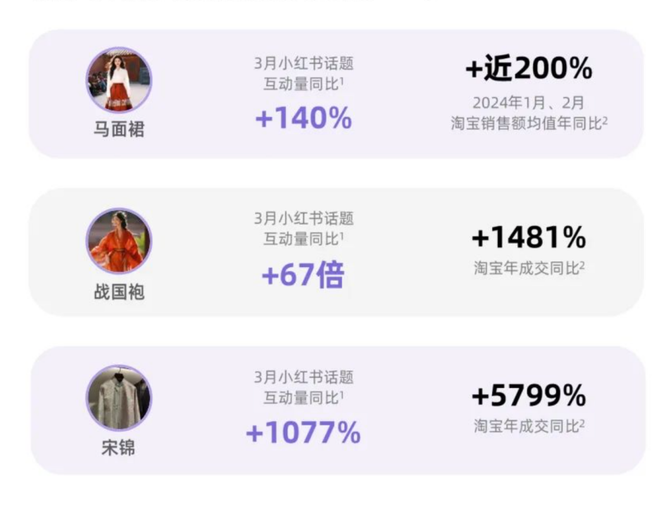 广州大麦